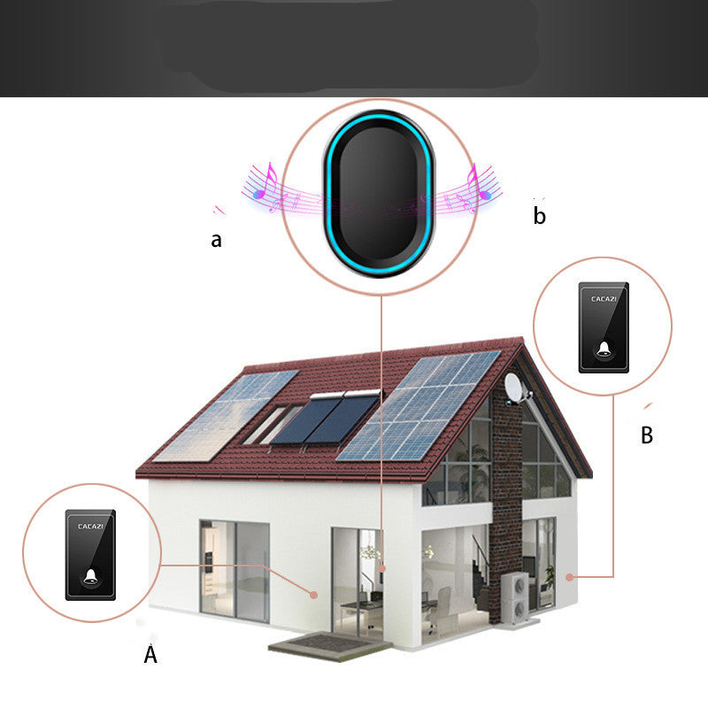 Wireless home smart doorbell